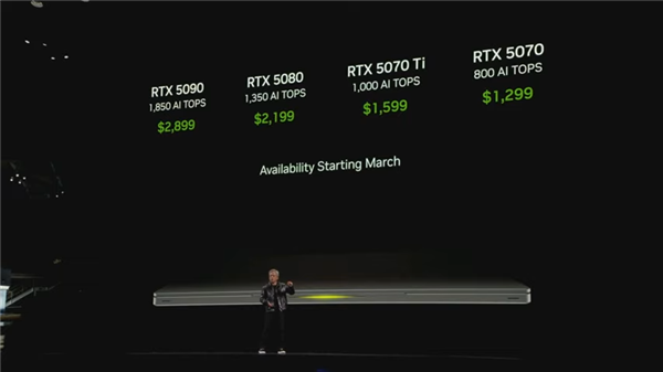 英伟达CES演讲“王炸”不断：5090显卡登场 黄仁勋还带来这些AI惊喜