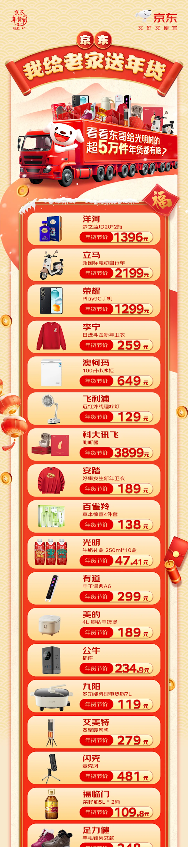 刘强东给老家送出超5万件年货 多辆大卡车太壮观