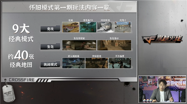 CF要出怀旧模式了 它能让老玩家梦回2008吗