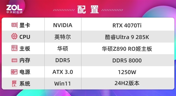 华硕Z890 RO姬主板上手:一键超频太好用了