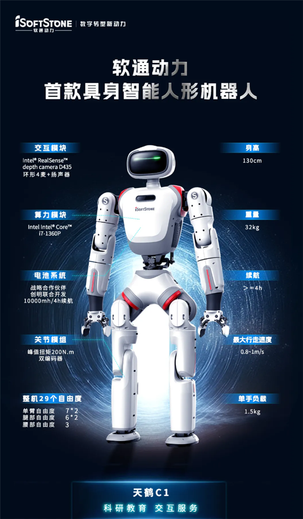 软通动力发布其首款具身智能人形机器人天鹤C1：拥有29个自由度