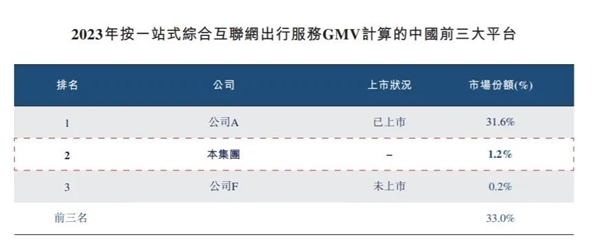 快科技资讯2025年02月05日Blog版