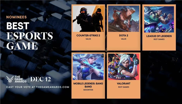 15亿注册用户的手游登录国服 《王者荣耀》最强对手出现了