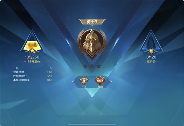 15亿注册用户的手游登录国服 《王者荣耀》最强对手出现了