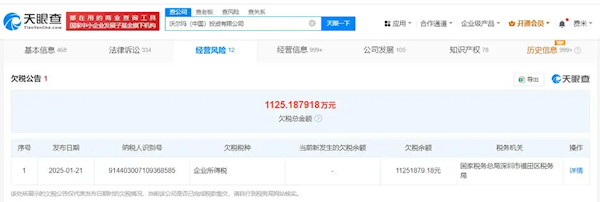 净销售额增长达25% 山姆超市母公司被曝中国欠税1125万