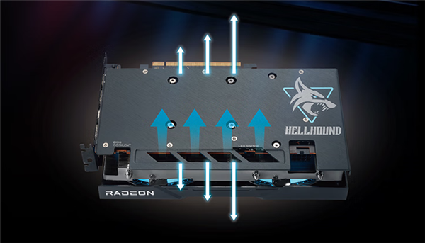 2049元超良心！AMD发布中国特供显卡RX 7650 GRE：RX 7600灵魂附体