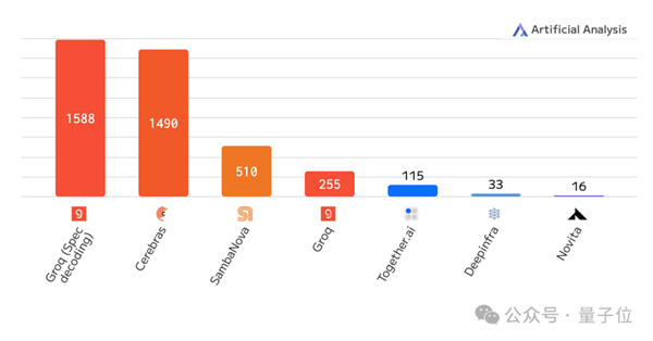DeepSeek上线国家超算平台！671B满血版、三大运营商接入