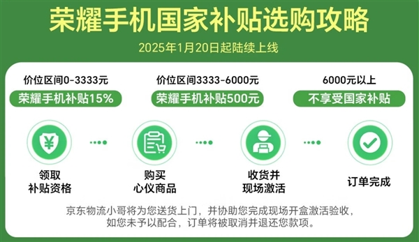 3799元起！荣耀Magic7系列开启限时优惠：可叠国补 最高降700元