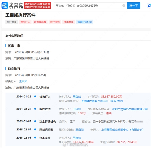 2878万案款未履行！王自如被签发限制消费令 从格力离职后大变样