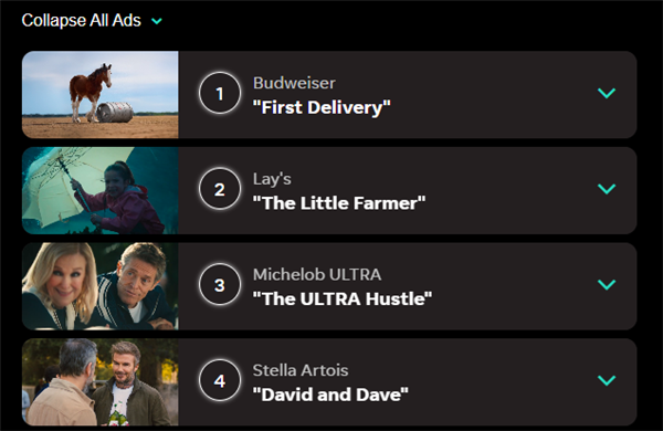 AI输给了一匹马 OpenAI首度亮相“美国春晚”遭差评