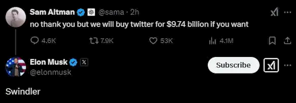 OpenAI引发大佬口水大战！马斯克与奥尔特曼隔空火力互喷