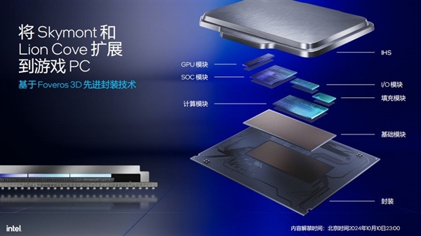 英特尔酷睿Ultra 5 230F上手:主流用户的高性价比之选