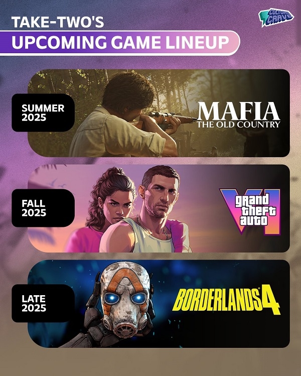 《剑星》六月登陆PC