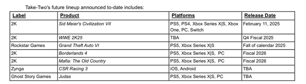 《剑星》六月登陆PC