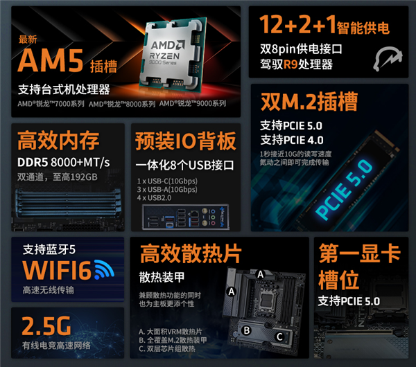 中国特供！蓝宝石发布首款AMD B850主板：换汤不换药 却要1299元