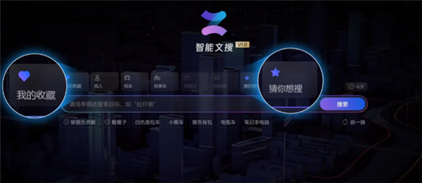 海康威视发布文搜存储系列产品：一个词秒搜目标图像