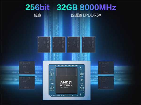 11999元起！最强全能平板笔记本ROG幻X 2025开卖：ROG枪神9系列也来了