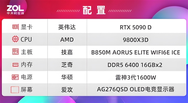 RTX 5090D挑战3A游戏多开：实测结果出乎意料