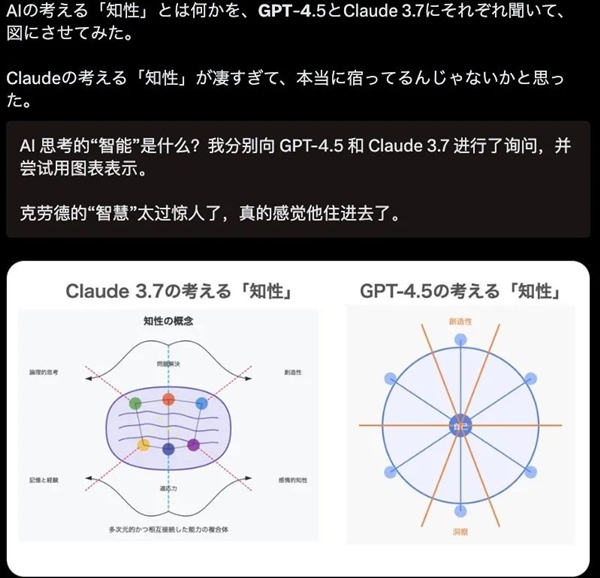 奥特曼还在抱娃 GPT-4.5已经被网友开喷了
