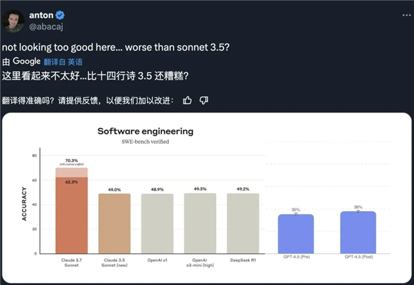 奥特曼还在抱娃 GPT-4.5已经被网友开喷了