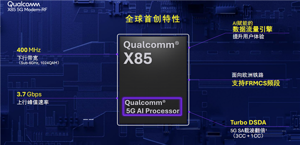 高通发布第七代5G基带X85：峰值下行速率12.5Gbps 小超联发科
