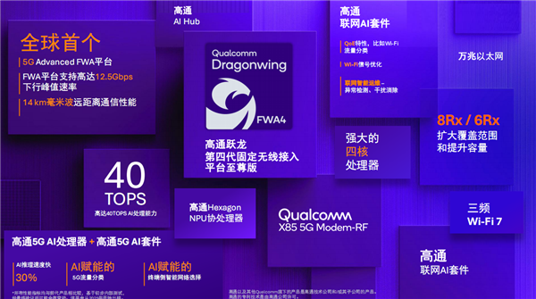 高通发布第四代跃龙无线平台至尊版：首发X85 5G基带、毫米波通信长达14公里