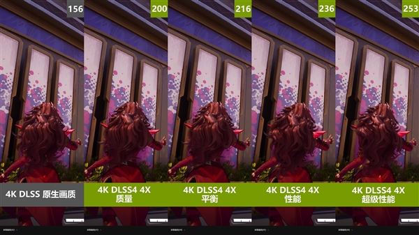 英伟达RTX 5070 12GB FE显卡上手:2K 200帧 起飞了