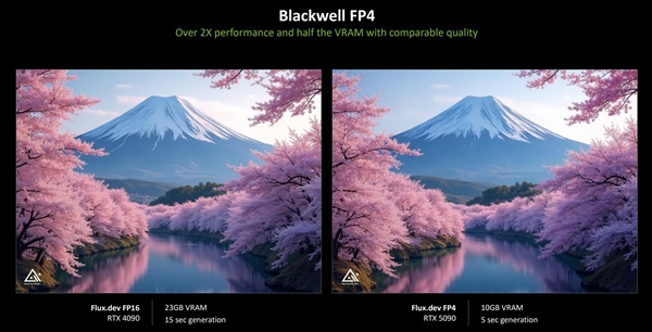 英伟达RTX 5070 12GB FE显卡上手:2K 200帧 起飞了