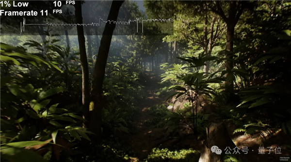 老黄骗人！5070首批评测：说好1/3价格赛4090 实际不如4070Ti