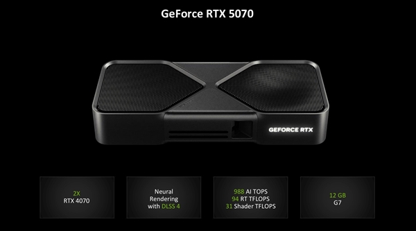 英伟达RTX 5070 12GB FE显卡上手:2K 200帧 起飞了