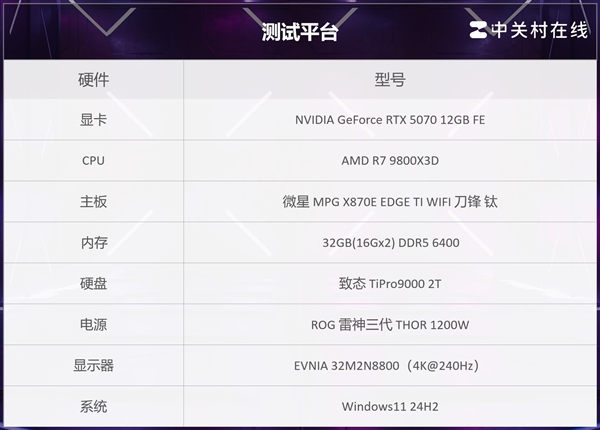 英伟达RTX 5070 12GB FE显卡上手:2K 200帧 起飞了