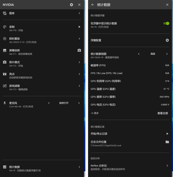 英伟达RTX 5070 12GB FE显卡上手:2K 200帧 起飞了