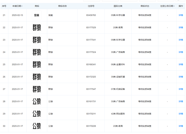 京东物流申请注册多枚商标：战狼、保姆狼、独狼来了