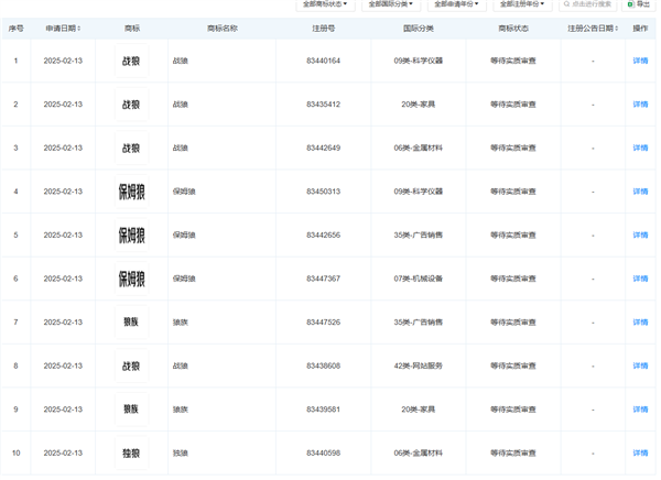 京东物流申请注册多枚商标：战狼、保姆狼、独狼来了