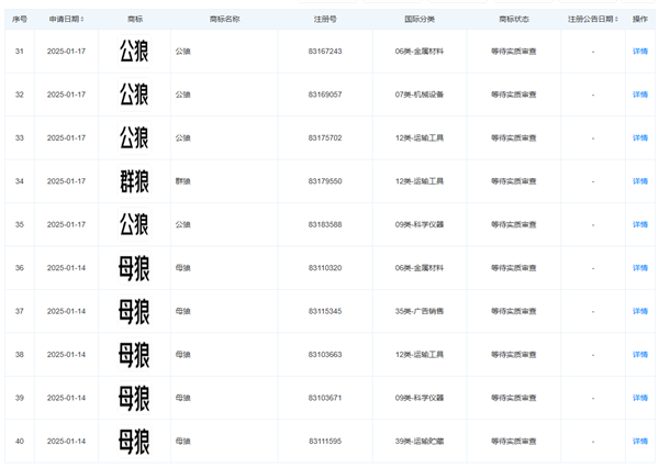 京东物流申请注册多枚商标：战狼、保姆狼、独狼来了
