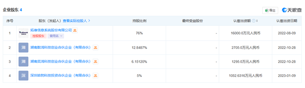 网传要被华为900亿收购！拓维信息紧急澄清：不实信息