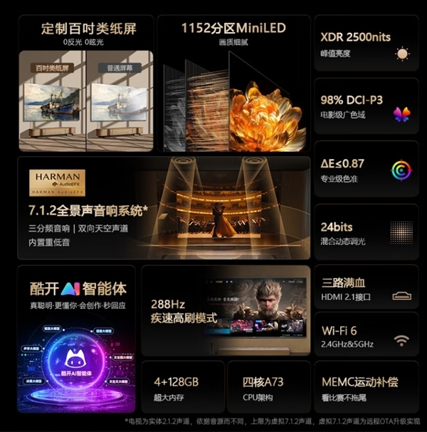 国补到手8999元！京东定制创维JD100 Mini今日开售：百吋Mini LED类纸屏