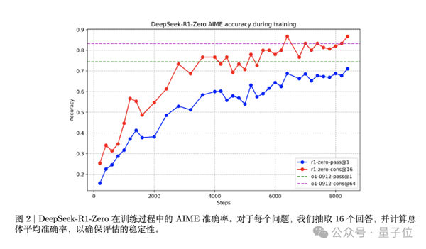 百度神器！读英文论文 真的跟读中文没两样了