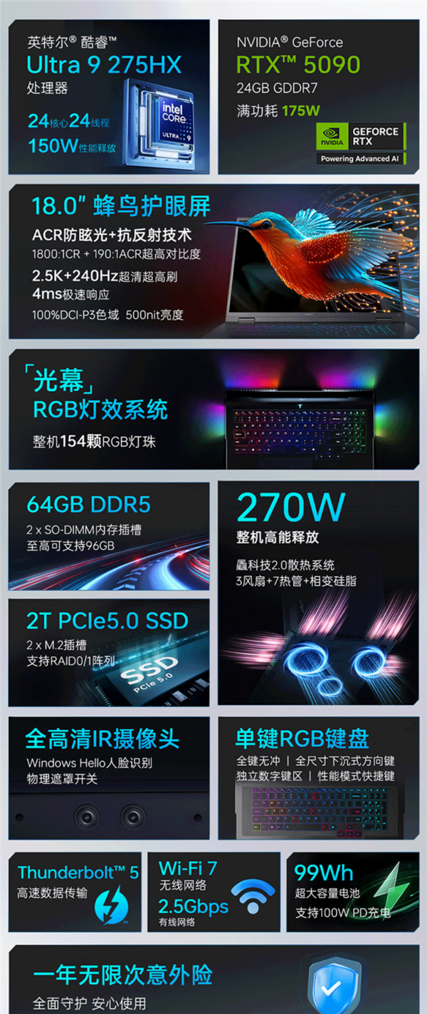 雷神首款18英寸游戏本！ZERO 18 Pro上架：RTX 5090+Ultra 9 275HX狂飙270W