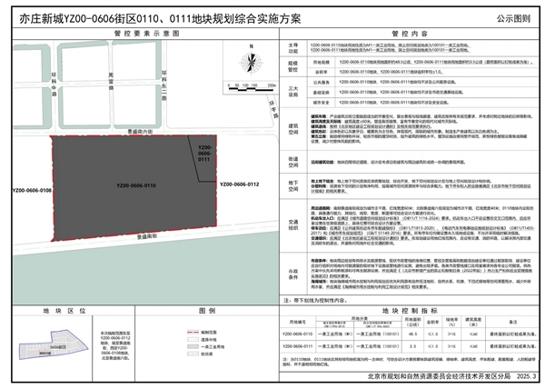 三期要来了！小米汽车工厂二期紧邻地块公示：约52公顷