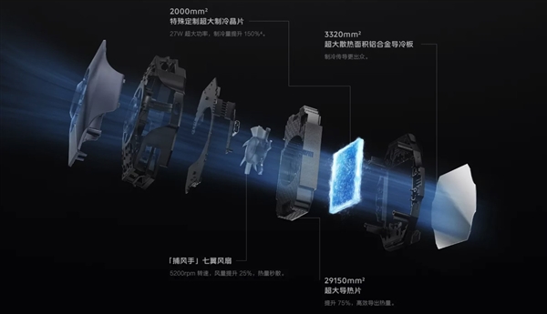 散热强得飞起！华为新旗舰要内置散热风扇