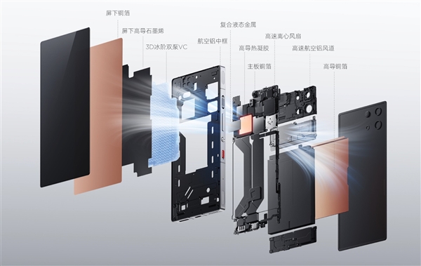 散热强得飞起！华为新旗舰要内置散热风扇