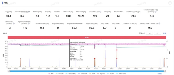 散热强得飞起！华为新旗舰要内置散热风扇