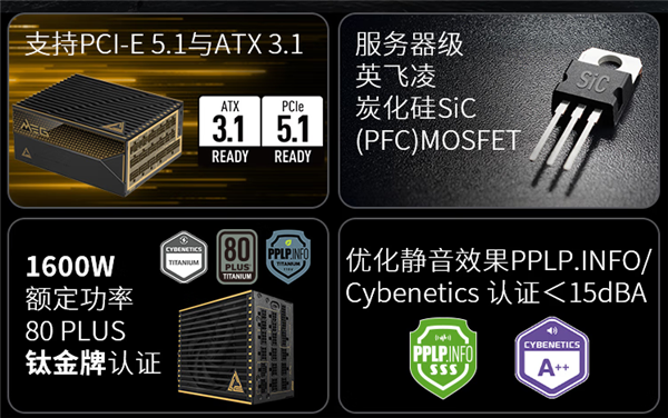 到手3999元还终身质保！微星MEG Ai1600T PCIE5钛金电源上市：应对RTX 50无压力