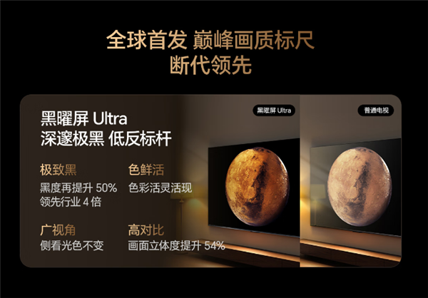 11599元起 海信E8Q Pro系列电视上市：4K 330Hz屏