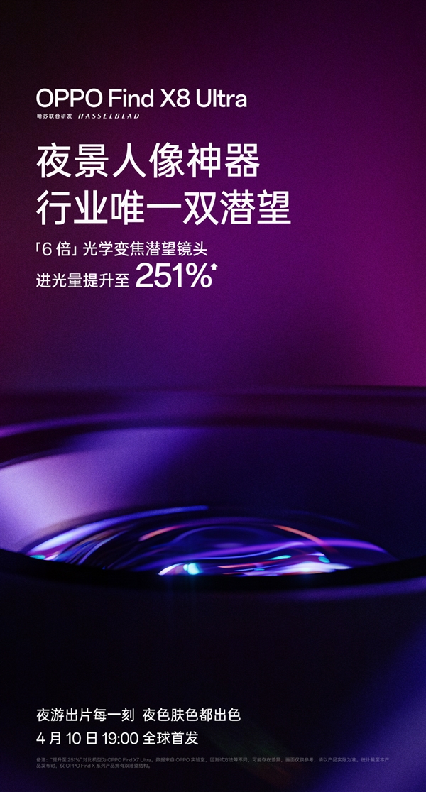 OPPO Find X8 Ultra配备双潜望：3倍+6倍光变 行业唯一！