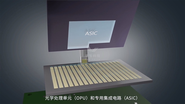 比GPU快几百倍！曦智科技首发新一代光电混合计算卡：128×128光子矩阵