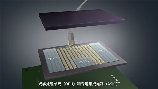 比GPU快几百倍！曦智科技首发新一代光电混合计算卡：128×128光子矩阵