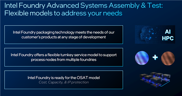 Intel代工的法宝:七大先进封装技术 想要啥就给你造啥!