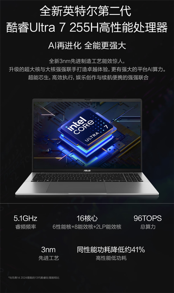 国补到手4479元起！华硕全新无畏Pro 2025轻薄本开卖：新酷睿、新锐龙